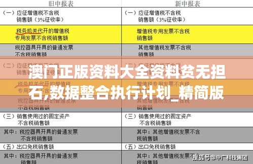 澳门正版资料大全资料贫无担石,数据整合执行计划_精简版8.792