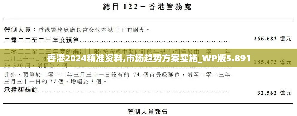 香港2024精准资料,市场趋势方案实施_WP版5.891