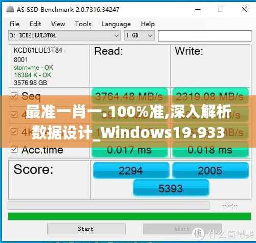 最准一肖一.100%准,深入解析数据设计_Windows19.933