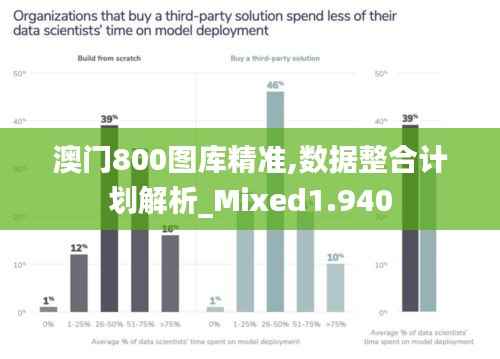 飞潜动植 第4页