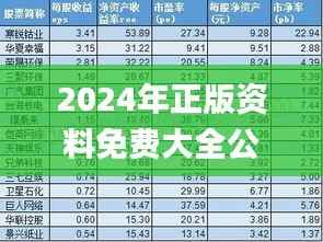 2024年正版资料免费大全公开,高速响应计划实施_2DM5.153