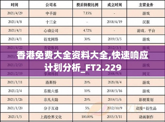 香港免费大全资料大全,快速响应计划分析_FT2.229