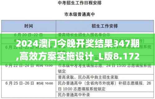 2024澳门今晚开奖结果347期,高效方案实施设计_L版8.172