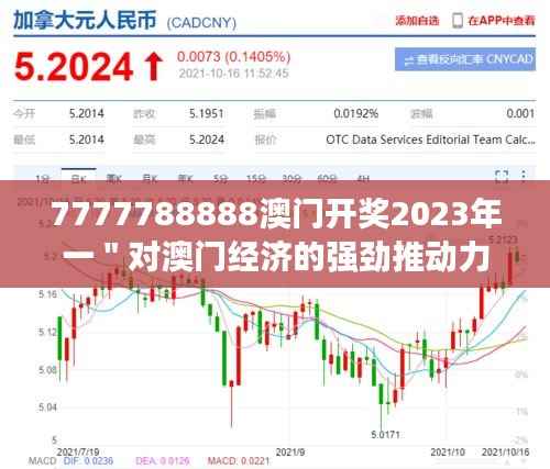 7777788888澳门开奖2023年一"对澳门经济的强劲推动力