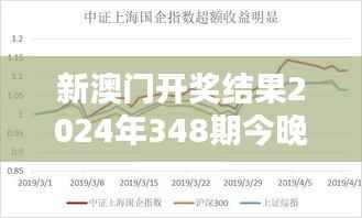 新澳门开奖结果2024年348期今晚:把握机会,财富触手可及