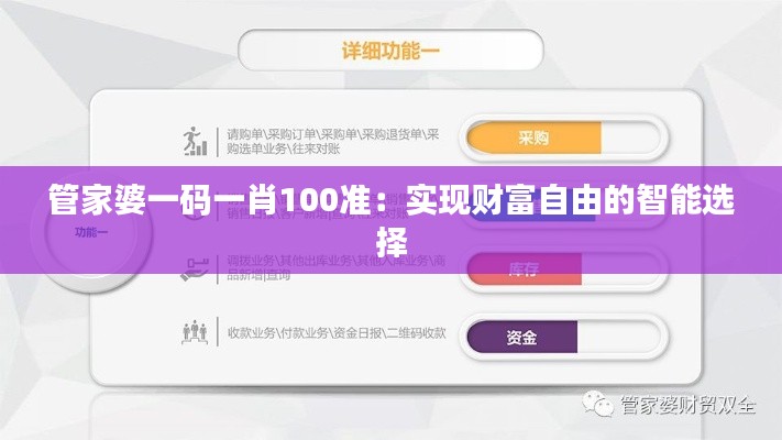 管家婆一码一肖100准:实现财富自由的智能选择