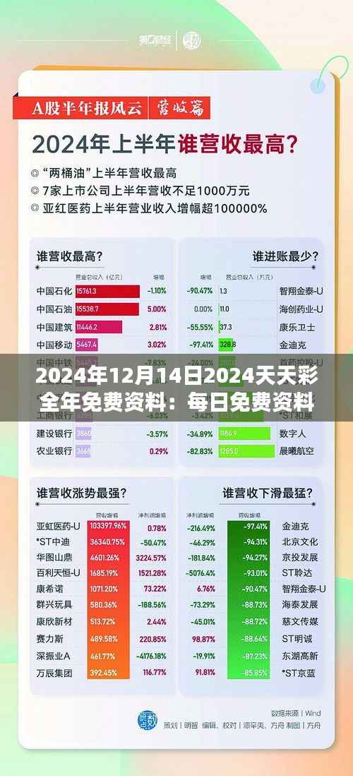 2024年12月14日2024天天彩全年免费资料:每日免费资料,智慧彩市投资,未来致富从今天开始