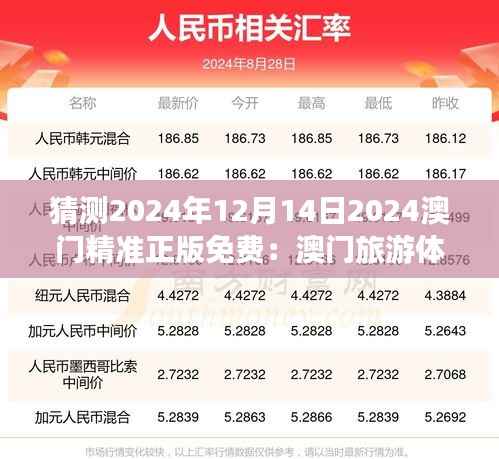 芳兰竟体 第3页