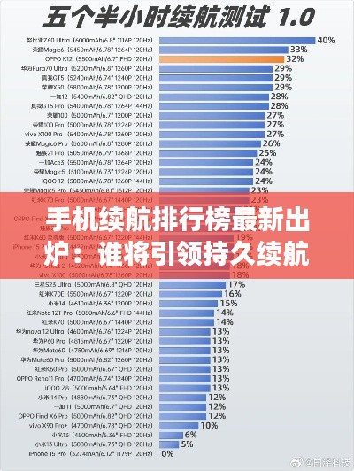 手机续航排行榜最新出炉:谁将引领持久续航新潮流?
