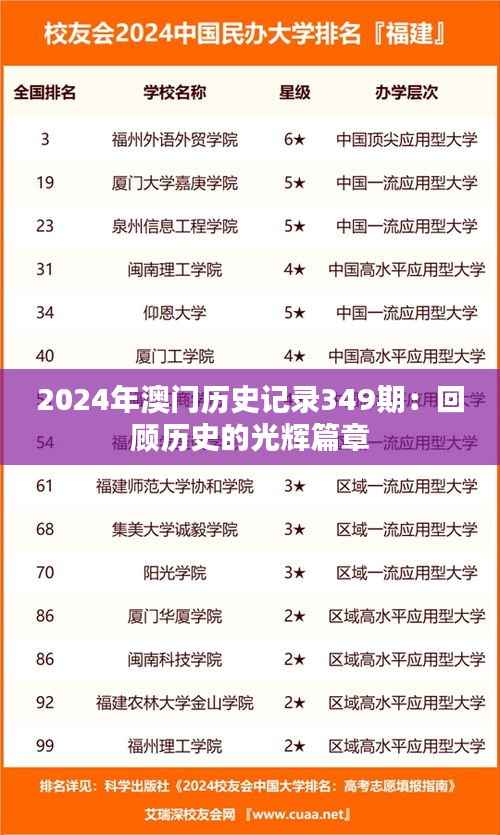 2024年澳门历史记录349期:回顾历史的光辉篇章