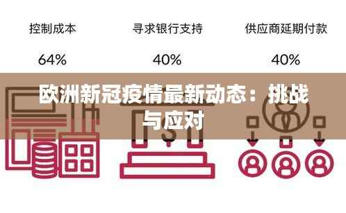 欧洲新冠疫情最新动态:挑战与应对