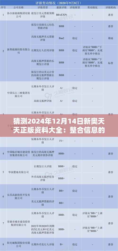 猜测2024年12月14日新奥天天正版资料大全:整合信息的新境界