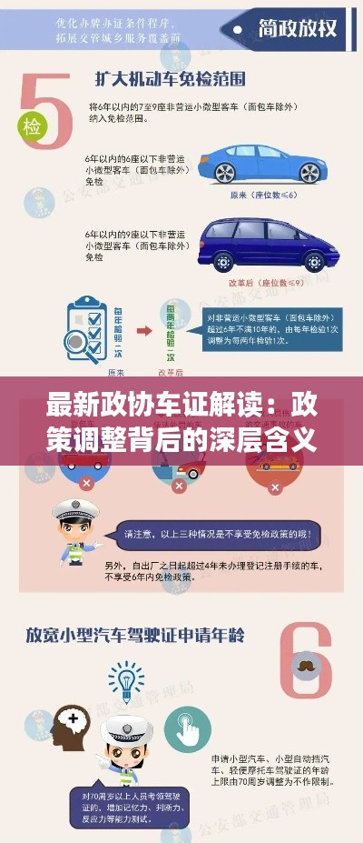 最新政协车证解读:政策调整背后的深层含义