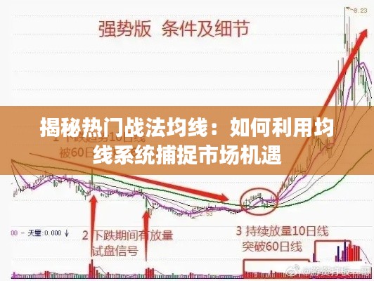 揭秘热门战法均线:如何利用均线系统捕捉市场机遇