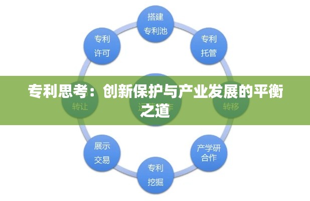 专利思考:创新保护与产业发展的平衡之道