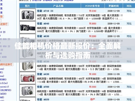 佳能相机价格最新报价:全面解析与选购指南