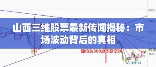 山西三维股票最新传闻揭秘:市场波动背后的真相