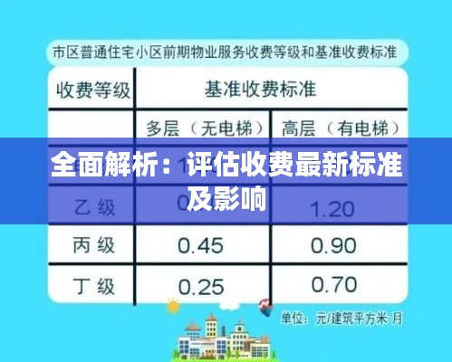 全面解析:评估收费最新标准及影响