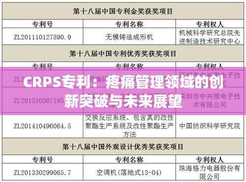 CRPS专利:疼痛管理领域的创新突破与未来展望