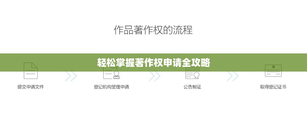 轻松掌握著作权申请全攻略