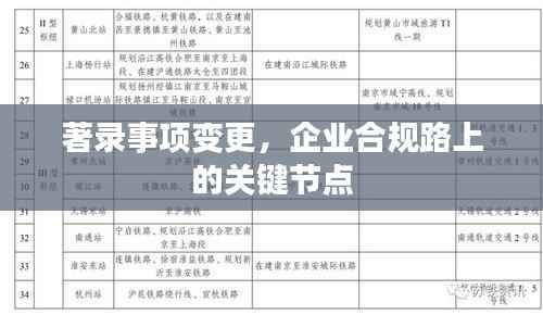 著录事项变更,企业合规路上的关键节点