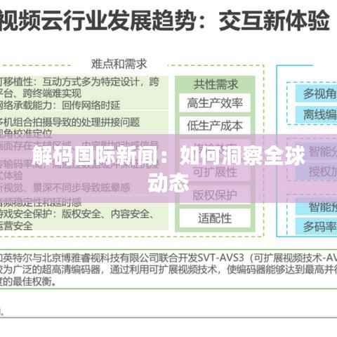 解码国际新闻:如何洞察全球动态