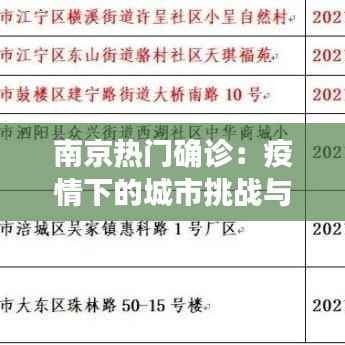 南京热门确诊:疫情下的城市挑战与应对