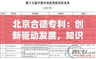 北京合德专利:创新驱动发展,知识产权护航前行