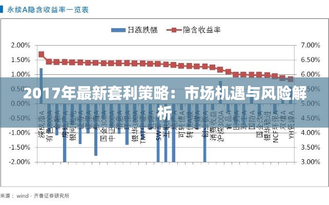 2017年最新套利策略:市场机遇与风险解析