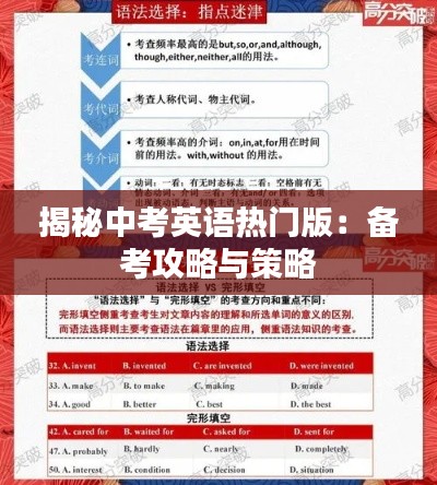 揭秘中考英语热门版:备考攻略与策略