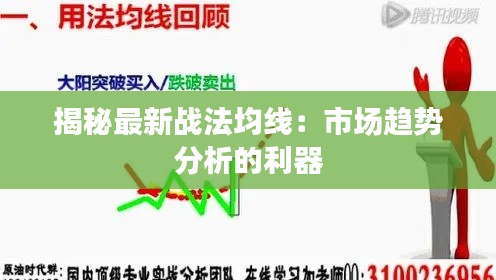 揭秘最新战法均线:市场趋势分析的利器