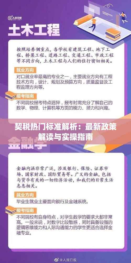 契税热门标准解析:最新政策解读与实操指南