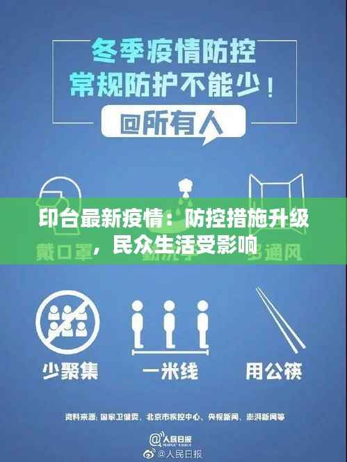印台最新疫情:防控措施升级,民众生活受影响