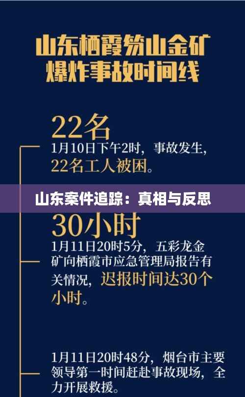 山东案件追踪:真相与反思