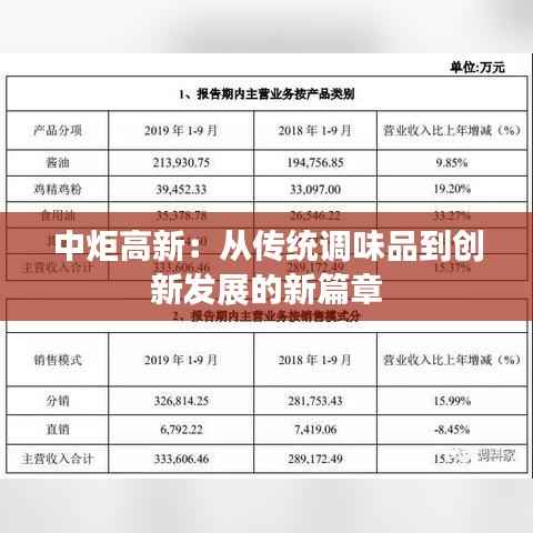 中炬高新:从传统调味品到创新发展的新篇章