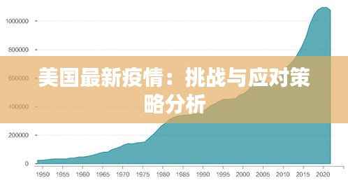美国最新疫情:挑战与应对策略分析