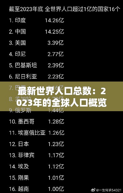 最新世界人口总数:2023年的全球人口概览
