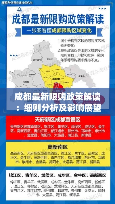 成都最新限购政策解读:细则分析及影响展望