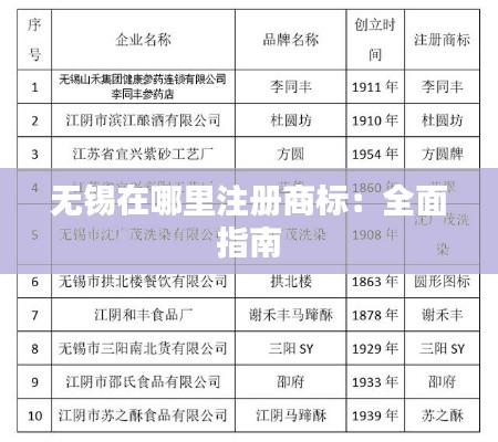 一心一意 第3页