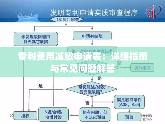 专利费用减缴申请表:详细指南与常见问题解答