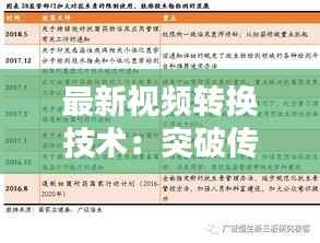 最新视频转换技术:突破传统,引领未来
