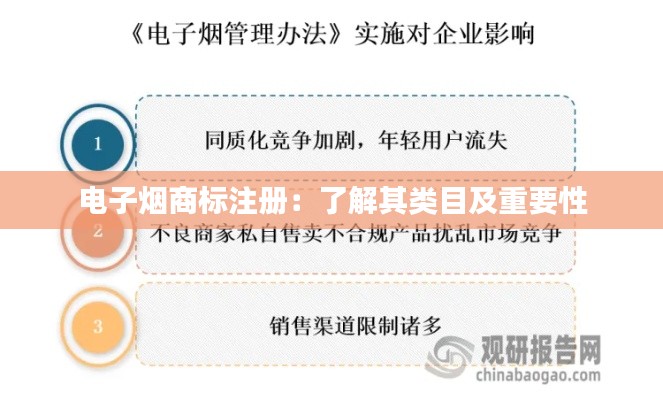 电子烟商标注册:了解其类目及重要性