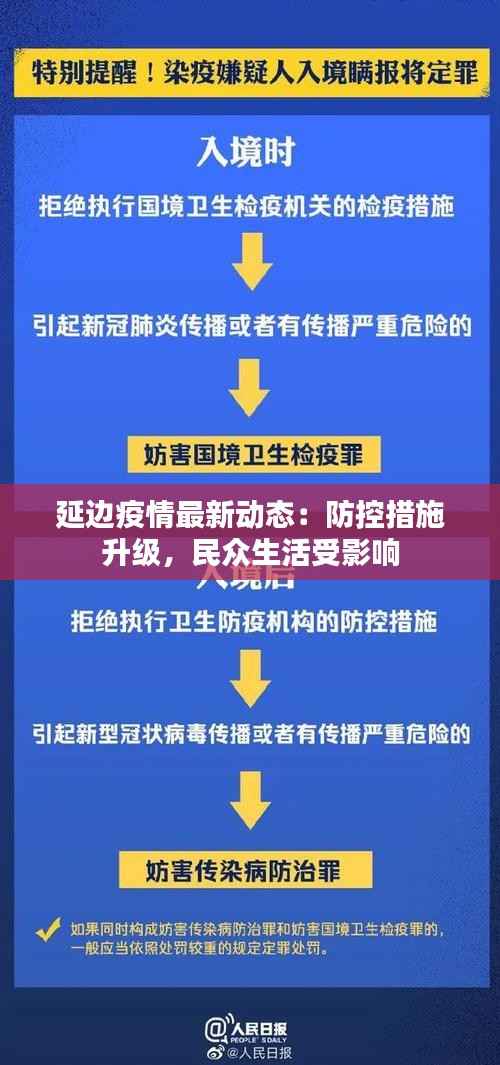 延边疫情最新动态:防控措施升级,民众生活受影响