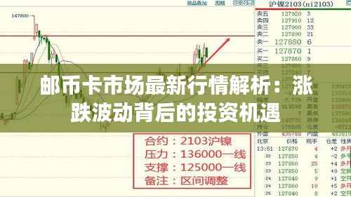 邮币卡市场最新行情解析:涨跌波动背后的投资机遇