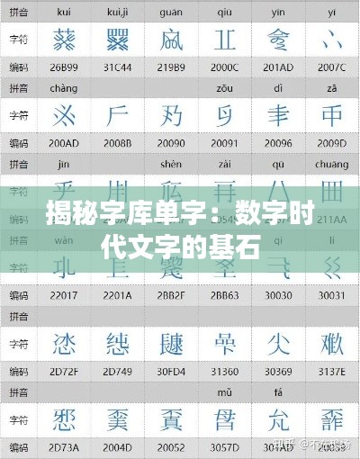 揭秘字库单字：数字时代文字的基石