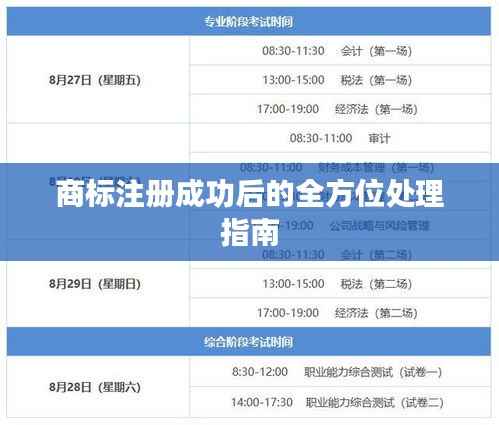 商标注册成功后的全方位处理指南
