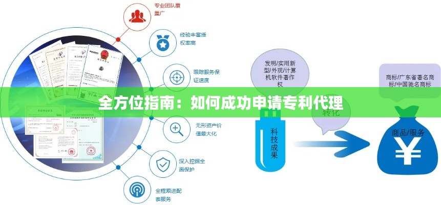 全方位指南:如何成功申请专利代理