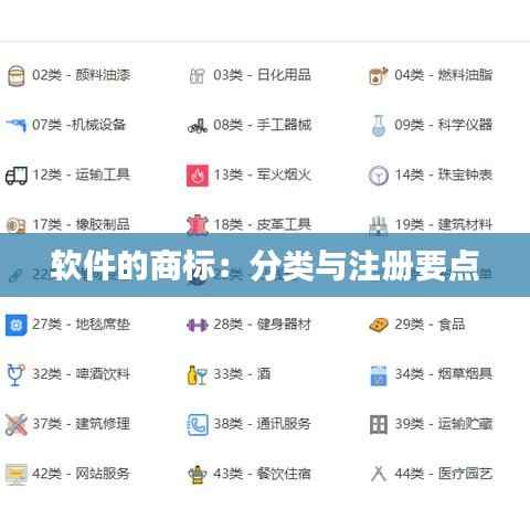 软件的商标:分类与注册要点
