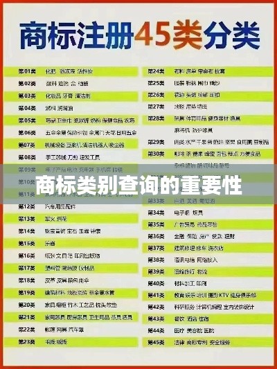 商标类别查询的重要性