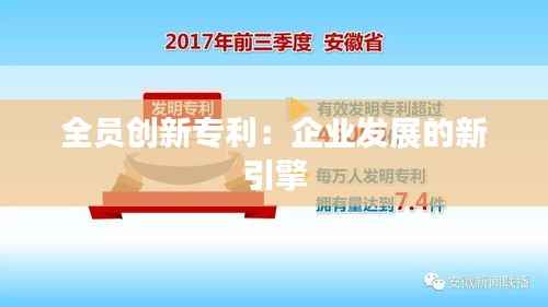 全员创新专利:企业发展的新引擎